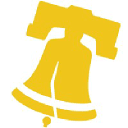 phila.gov