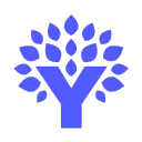 youneedabudget.com